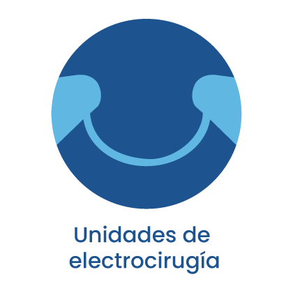 Unidades de Electrocirugía